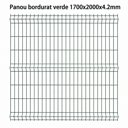 Panou bordurat verde 1700 x 2000 x 4.2 mm